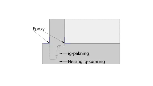 Loe Rørprodukter_Skisse-2D_ig Kumbunn_detalj bunnstøp