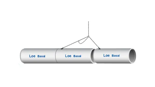Lofte-og-monteringsverktoy-CONGRIP