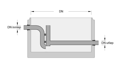 Loe Rørprodukter_Skisse-2D_LOD Kumbunn