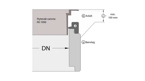 Loe Rørprodukter_Skisse-2D_Monteringsanvisning Flytende ramme