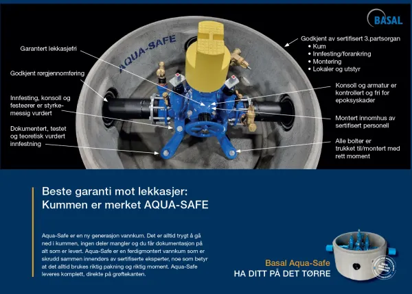 AquaSafe Vrådal Loe Rørprodukter